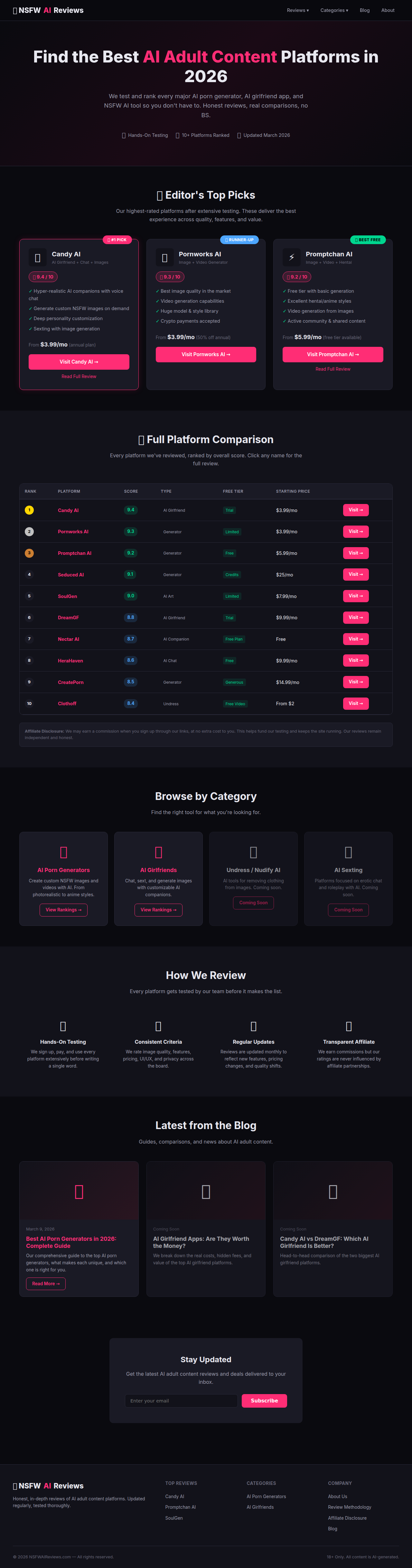 Membership preview and premium access